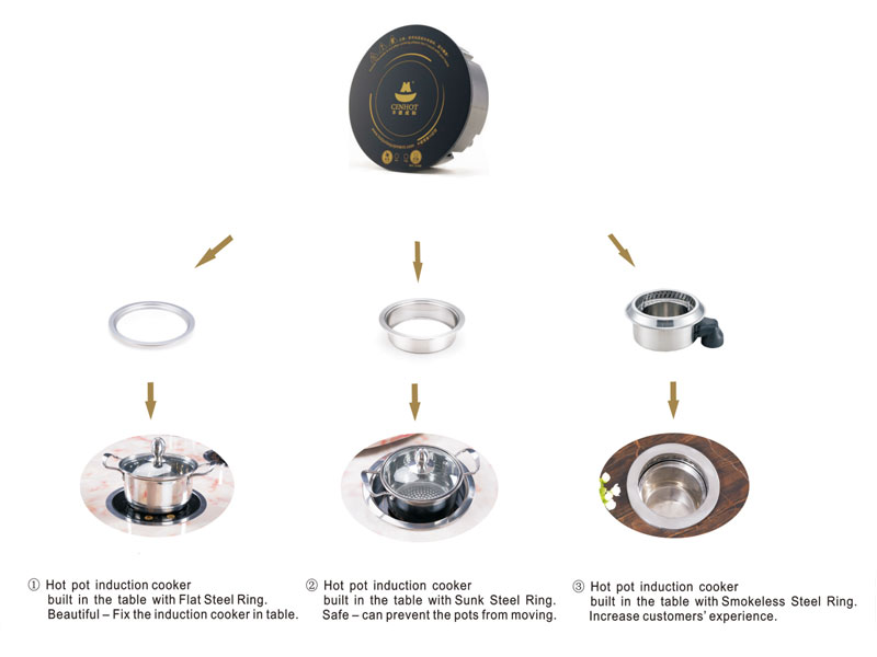 CENHOT Built-in Round Induction Stove For Hot Pot 800W Manufacturers