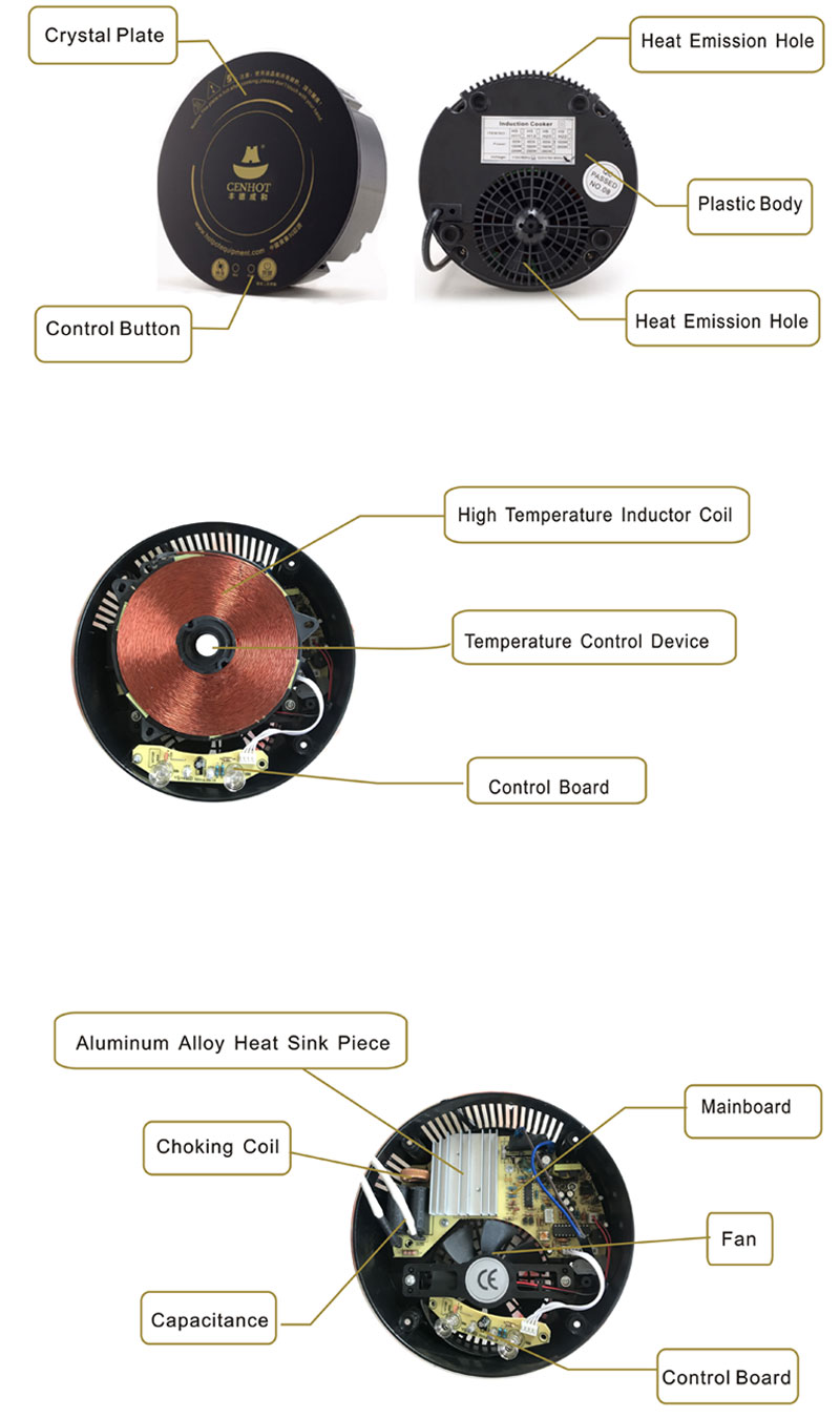 round-hot-pot-induction-cooker-structure-CENHOT