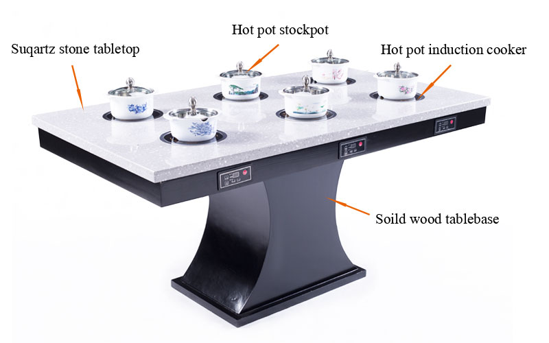 Best Hot Pot Table Manufacturer