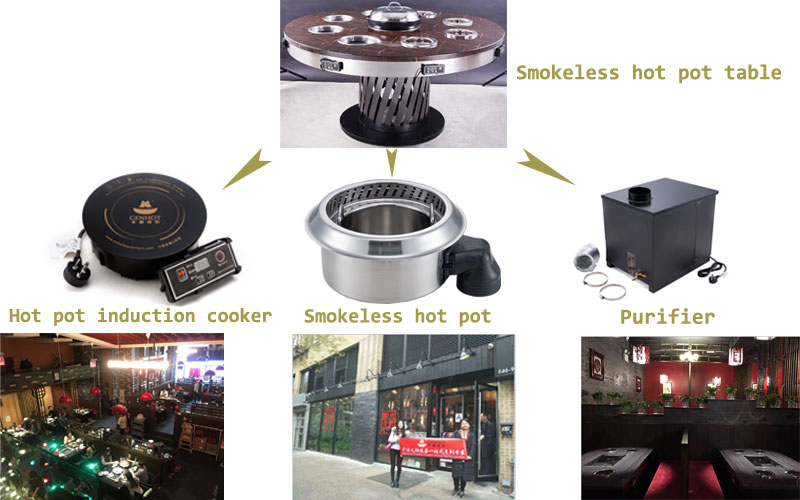 CENHOT Built-in Round Induction Stove For Hot Pot 800W Manufacturers