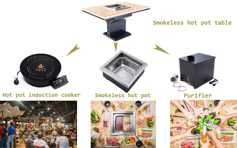 CENHOT Square Stainless Steel Hot Pot With Divider For Restaurant  Manufacturers