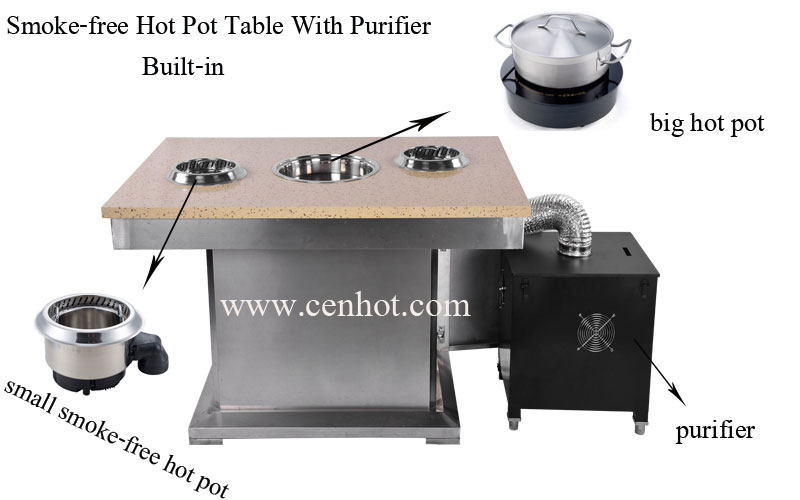 CENHOT Smoke-free Restaurant Hot Pot Table With Purifier effect