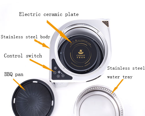 CENHOT Indoor Commercial Korean BBQ Grill structure - CH-B-RDCT-1