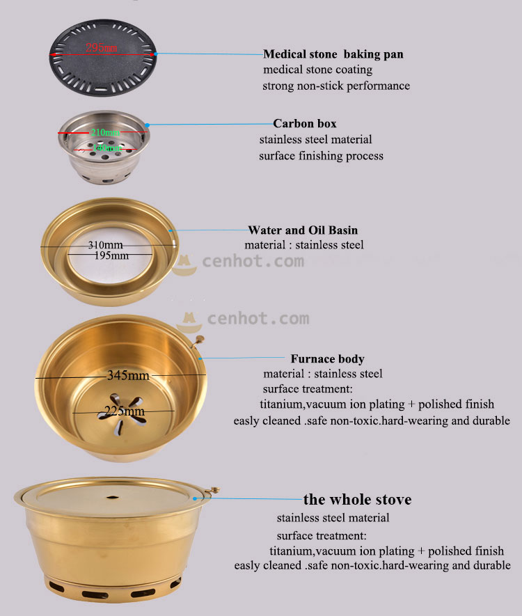 Korean Charcoal BBQ Grill structure - CENHOT